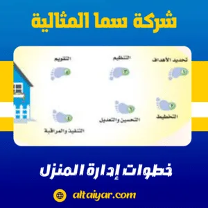 خطوات إدارة المنزل 1 خطوات إدارة المنزل